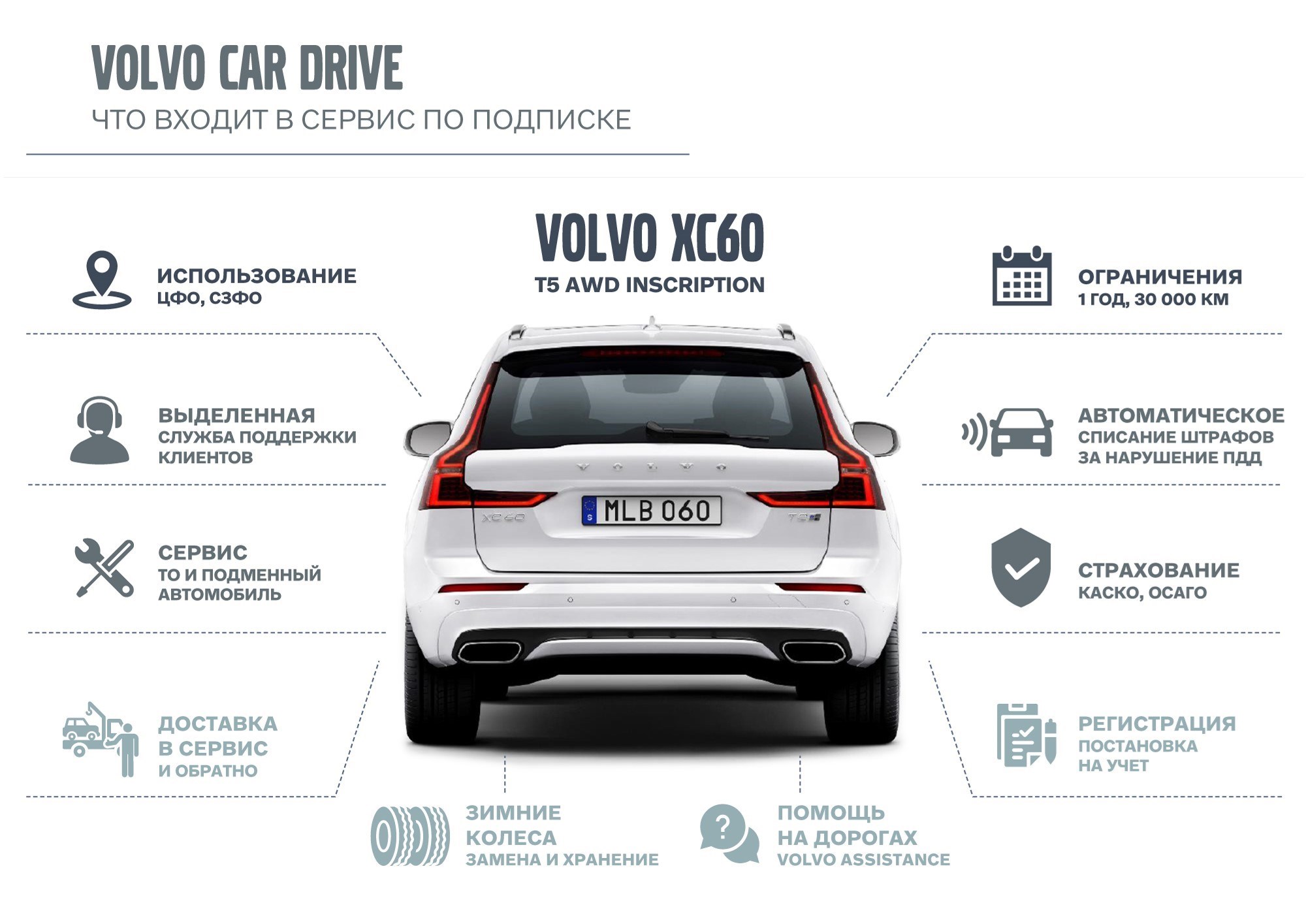 Volvo_Car_Drive.jpg